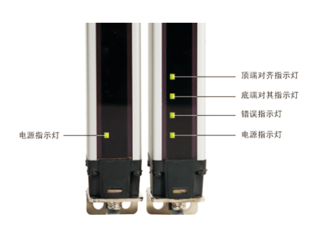 通用型光幕